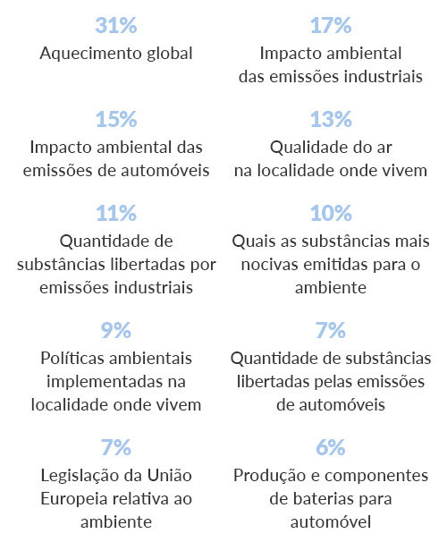 bem informados